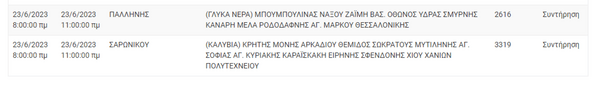 ΔΕΔΔΗΕ: Διακοπές ρεύματος σε 11 περιοχές της Αττικής