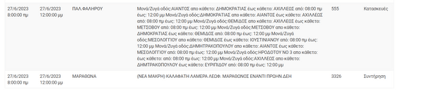 Διακοπές ρεύματος σε 11 περιοχές της Αττικής- Λόγω εργασιών του ΔΕΔΔΗΕ