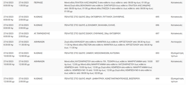 Διακοπές ρεύματος σε 11 περιοχές της Αττικής- Λόγω εργασιών του ΔΕΔΔΗΕ