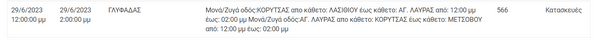 Διακοπές ρεύματος σε 13 περιοχές της Αττικής 