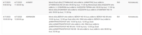 ΔΕΔΔΗΕ: Διακοπές ρεύματος σε 12 περιοχές της Αττικής