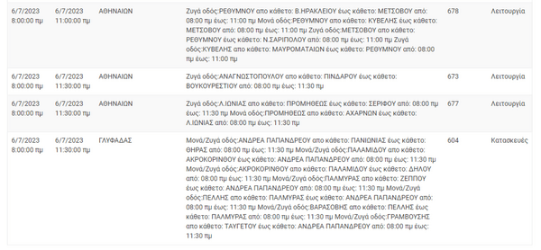 Διακοπές ρεύματος: Σε 10 περιοχές της Αττικής