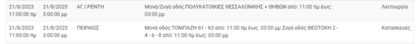 Διακοπές ρεύματος στην Αττική – Ποιες περιοχές επηρεάζονται