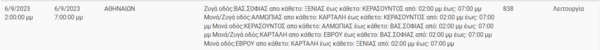 Διακοπές ρεύματος σήμερα στην Αττική- Πού θα σημειωθούν προβλήματα