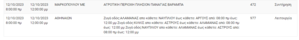 Διακοπές ρεύματος σήμερα σε 7 περιοχές στην Αττική 