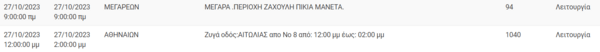 Διακοπή ρεύματος σήμερα στην Αθήνα, τον Κορυδαλλό και ακόμη πέντε περιοχές