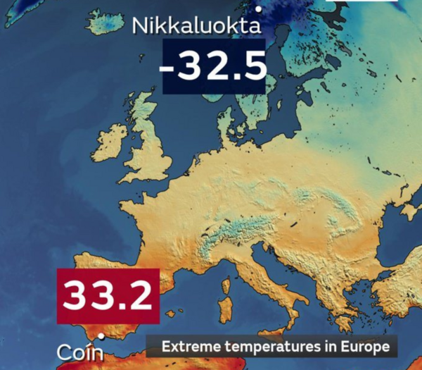 Αρναούτογλου: Μεγαλύτερη από 65°C η θερμοκρασιακή διαφορά βόρειας και νότιας Ευρώπης