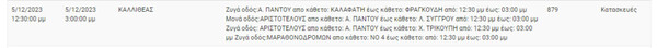 Διακοπές ρεύματος σήμερα σε 9 περιοχές στην Αττική 