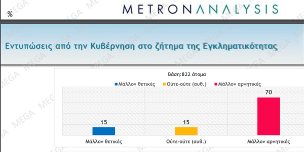  Πολλοί αστυνομικοί για τους λίγους και λίγοι για τους πολλούς