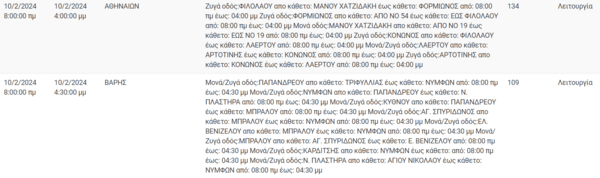 Διακοπές ρεύματος σήμερα σε Παγκράτι, Πειραιά και άλλες 8 περιοχές της Αττικής