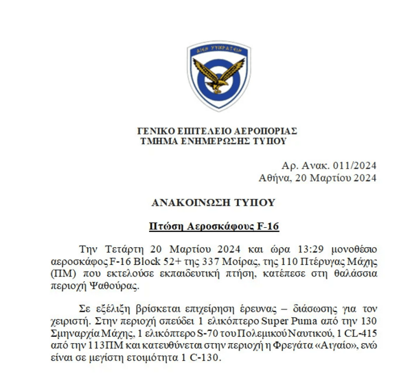 Πτώση F-16: