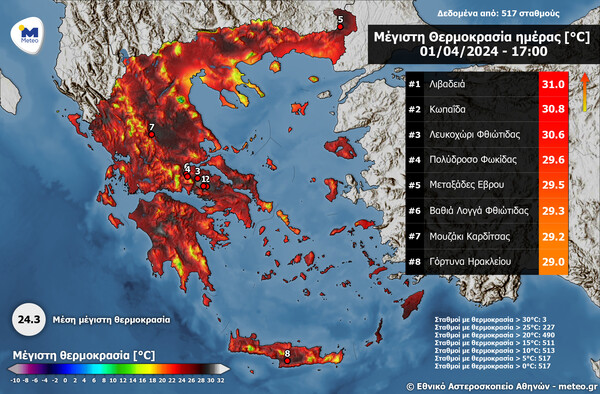 Καλοκαιρινή Πρωταπριλιά με 31 βαθμούς Κελσίου