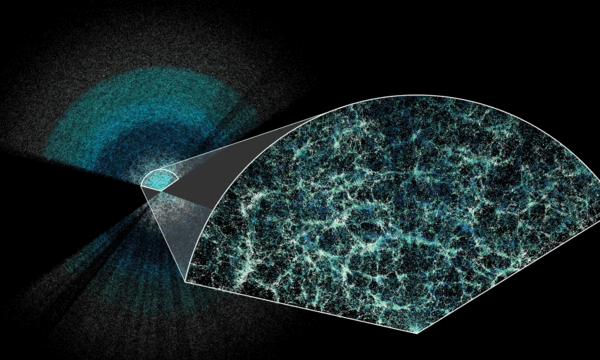 Ένας νέος 3D χάρτης εγείρει ερωτήματα σχετικά με το μέλλον του σύμπαντος, λένε οι επιστήμονες