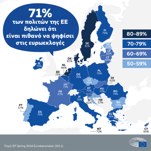 Ευρωβαρόμετρο: H γεωπολιτική κατάσταση αυξάνει την σημασία των ευρωπαϊκών εκλογών