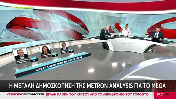 Δημοσκόπηση Metron Analysis: Αυξάνει τη διαφορά της η ΝΔ- Εδραιώνεται στη 2η θέση ο ΣΥΡΙΖΑ