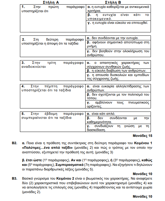 Πανελλήνιες Εξετάσεις 2024: Τα σημερινά θέματα σε Νεοελληνική Γλώσσα και Λογοτεχνία