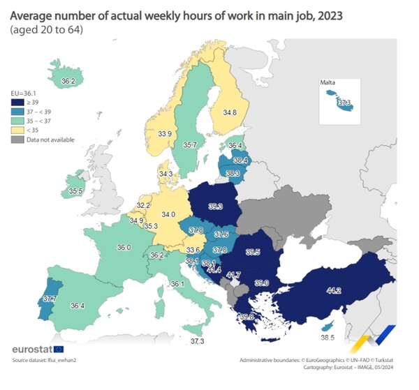 Eurostat: Στην Ελλάδα η μεγαλύτερη εβδομαδιαία εργασία στην ΕΕ το 2023