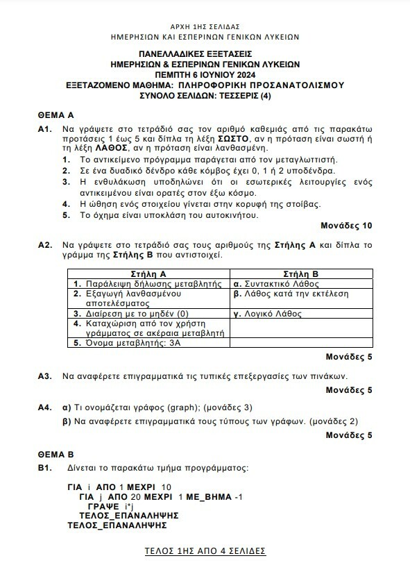 Πανελλήνιες 2024: Τα θέματα στα Λατινικά, τη Χημεία και την Πληροφορική