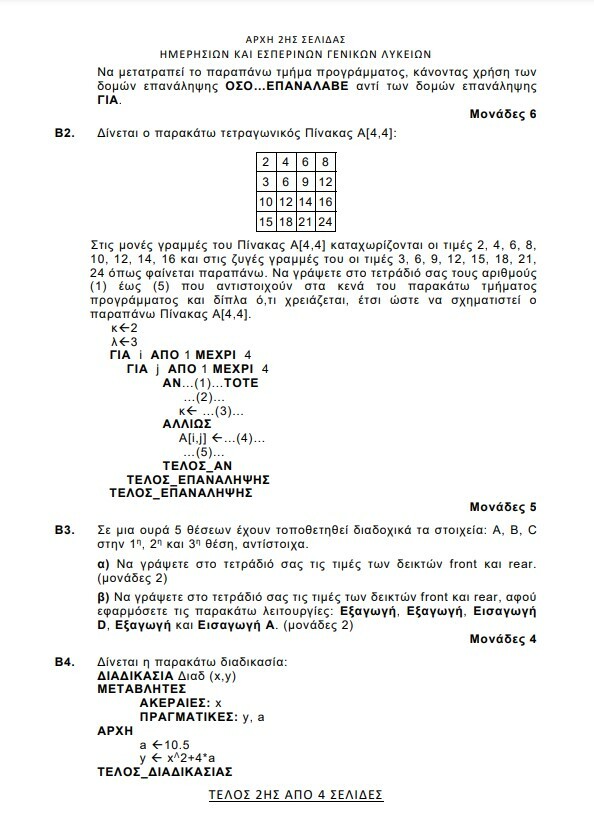 Πανελλήνιες 2024: Τα θέματα στα Λατινικά, τη Χημεία και την Πληροφορική