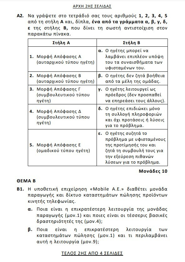 Πανελλήνιες 2024: Τα θέματα στα μαθήματα των ΕΠΑΛ