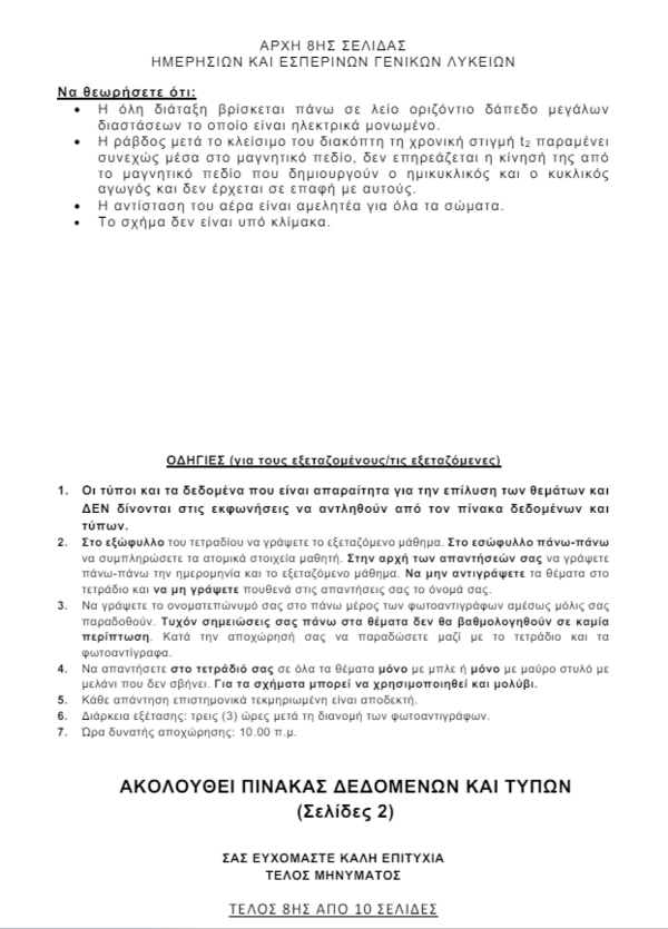 Πανελλήνιες 2024: Τα θέματα σε Ιστορία, Φυσική και Οικονομία