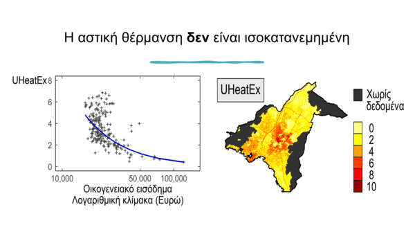 Αθήνα: Θα δροσίσει ποτέ η πόλη; Πότε; και πώς;