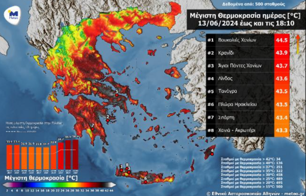 Ευρωπαϊκό ρεκόρ στις Βουκολιές Χανίων οι 44,5°C - Θερμική κάμερα κατέγραψε κάδο στους 160°C