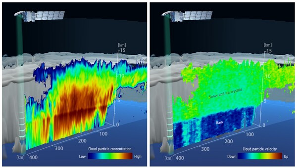 Ο δορυφόρος EarthCARE αποκαλύπτει τα μυστικά που κρύβουν τα σύννεφα