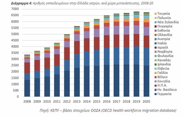 Η ιστορία της Ναυσικάς και του Βασίλη: από το Δήλεσι στη Λιέγη