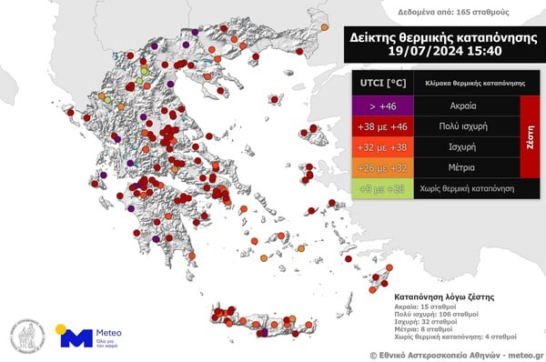 Καύσωνας: «Ισχυρή» θερμική καταπόνηση του πληθυσμού σήμερα λόγω ζέστης