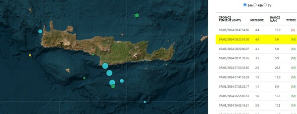 Τρεις σεισμοί άνω των 4 Ρίχτερ στην Κρήτη