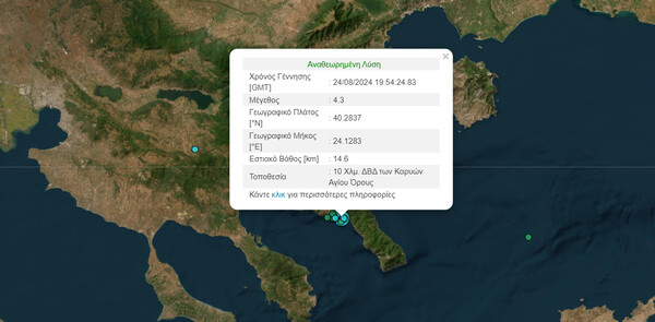 Σεισμός 4,3 Ρίχτερ στο Άγιο Όρος