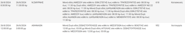 Διακοπές ρεύματος σήμερα σε Κορυδαλλό, Νέα Σμύρνη και άλλες επτά περιοχές της Αττικής