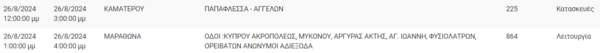 Διακοπές ρεύματος σήμερα σε Κορυδαλλό, Νέα Σμύρνη και άλλες επτά περιοχές της Αττικής