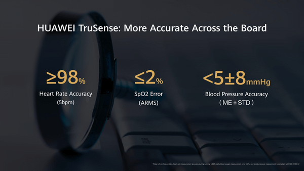 Η HUAWEI παρουσίασε το TruSense System: Νέα τεχνολογία για μετρήσεις υγείας και έναν δραστήριο τρόπο ζωής με 6 βασικά χαρακτηριστικά