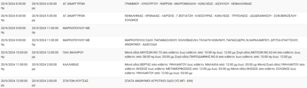 Διακοπές ρεύματος σήμερα σε Καλλιθέα, Νέα Σμύρνη, Νίκαια και άλλες 9 περιοχές