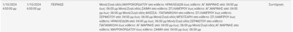 Διακοπές ρεύματος σήμερα σε Αθήνα, Παλλήνη, Βούλα και άλλες 5 περιοχές