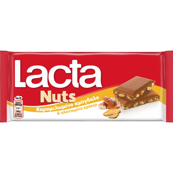 Η Lacta παρουσιάζει τη νέα σειρά σοκολάτας "Lacta Nuts" – Μία νέα εμπειρία γεύσης που θα λατρέψετε