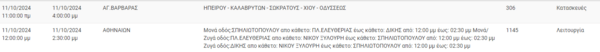 Διακοπές ρεύματος σήμερα σε Κυψέλη, Νίκαια, Καλλιθέα και άλλες 10 περιοχές της Αττικής
