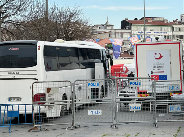 Politico: Η ΕΕ βοηθά την Τουρκία σε βίαιες απελάσεις μεταναστών σε Συρία και Αφγανιστάν