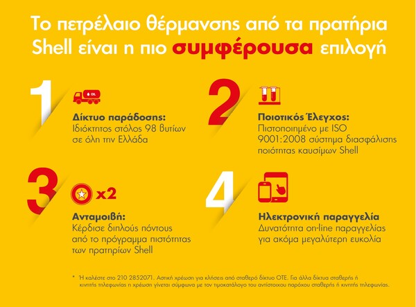 Το πετρέλαιο θέρμανσης από τα πρατήρια Shell, είναι η πιο συμφέρουσα επιλογή