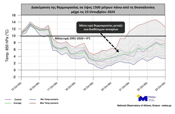 Καιρός: Αισθητή πτώση της θερμοκρασίας τις επόμενες ημέρες