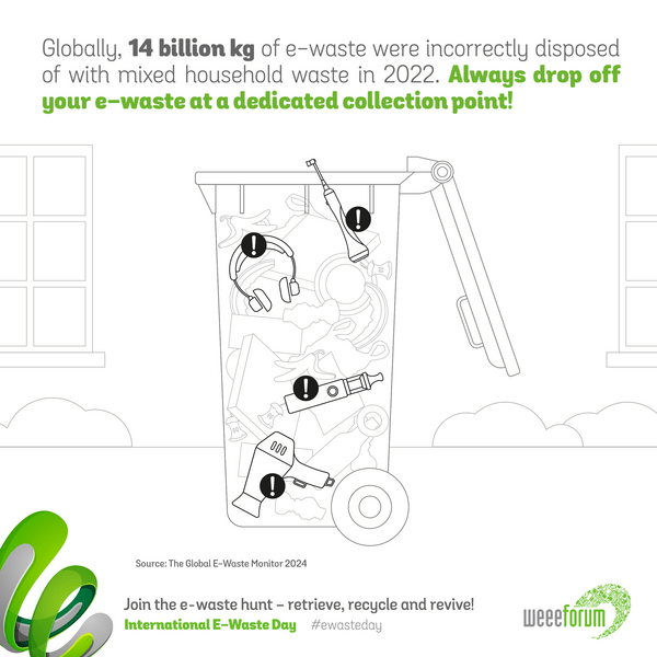 eWasteDay: Μην πετάτε τις ηλεκτρικές συσκευές στους μπλε κάδους και στα σκουπίδια