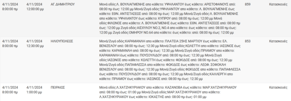 Διακοπές ρεύματος σήμερα σε Αθήνα, Πειραιά, Γλυφάδα και άλλες 7 περιοχές της Αττικής