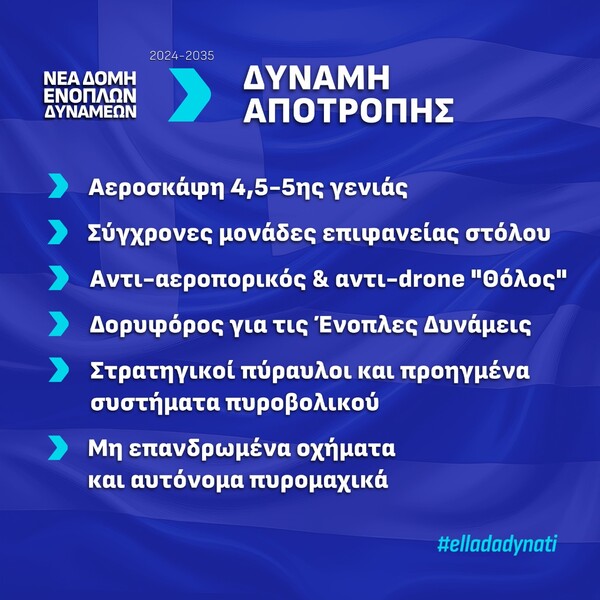 Δένδιας: Έχουμε 800 στρατόπεδα, περισσότερα από τις ΗΠΑ, μέσα στο 2025 θα κλείσουν 137