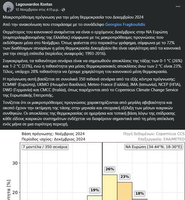 Καιρός - Τσατραφύλλιας: Πώς θα είναι ο μήνας των Χριστουγέννων