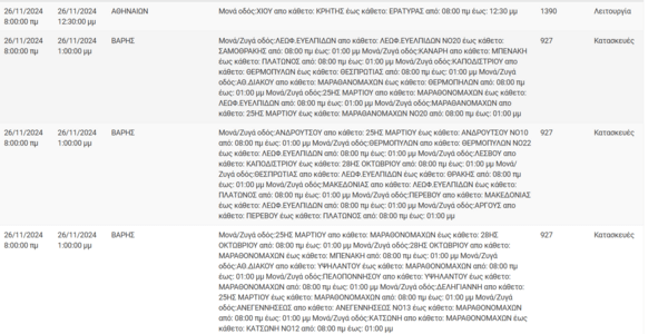Διακοπές ρεύματος σήμερα σε Αθήνα, Περιστέρι, Βάρη και άλλες 6 περιοχές της Αττικής