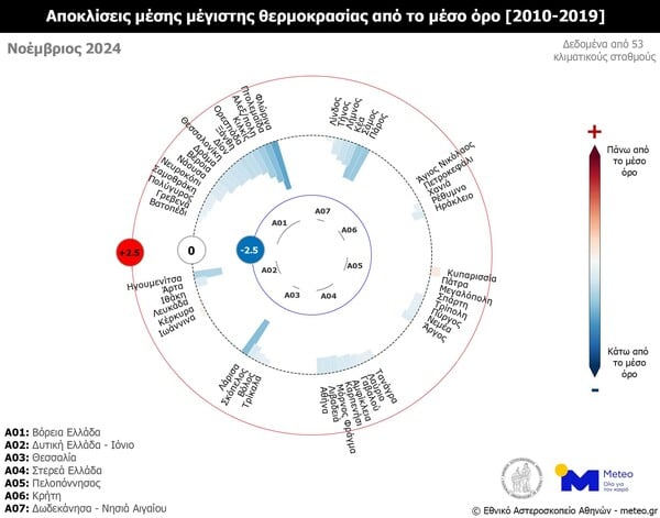 Meteo.gr: Ο Νοέμβριος πιο κρύος από τον μέσο όρο 