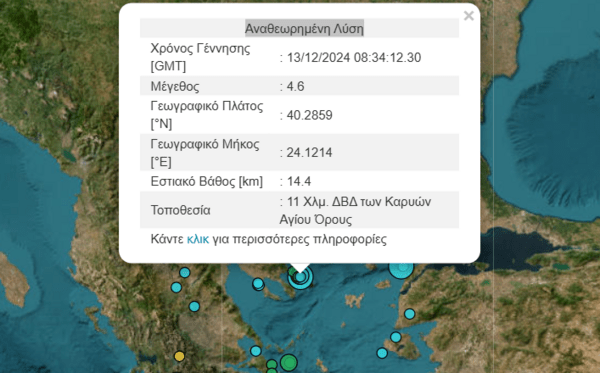 Σεισμός 4,6R τώρα στο Άγιον Όρος