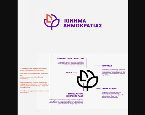 Ο Στέφανος Κασσελάκης παρουσίασε το λογότυπο του νέου του κόμματος